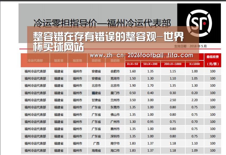 整容错在存有错误的整容观-世界杯买球网站